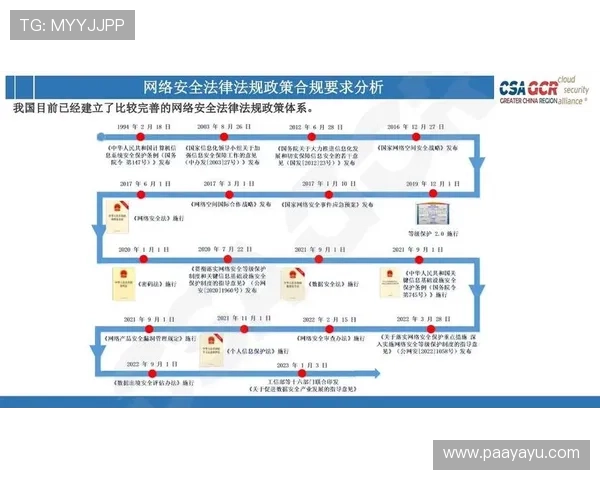 掌握AG视讯厅全站登录的安全措施，保障个人信息和资金安全无忧