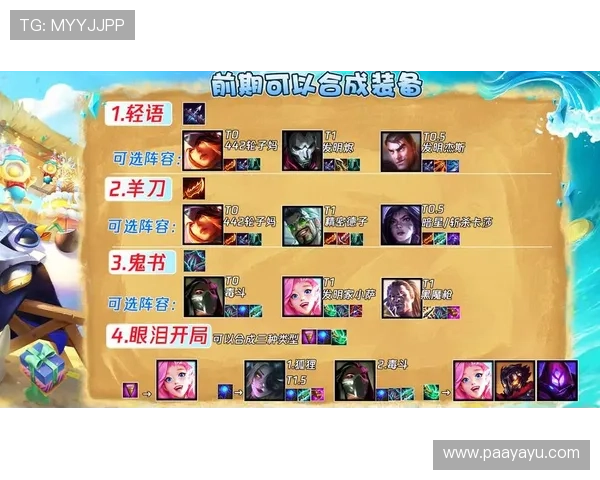 云顶游戏最新网站官网游戏规则与策略技巧全面分析