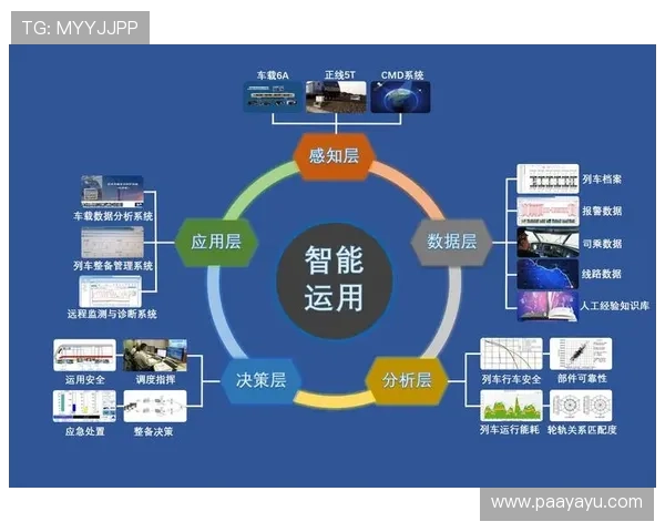 凯发官网登录手机版优化登录流程提升用户体验让你快速进入游戏世界