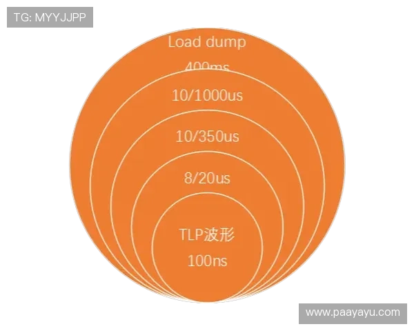 PP电子官方网站最新安全登录入口及详细注册流程指南