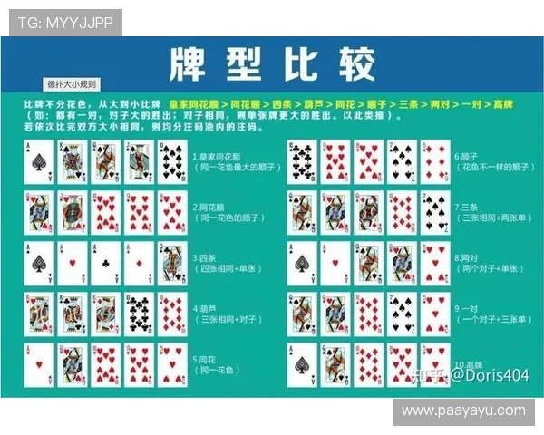 三个骰子比大小游戏中常见的错误与陷阱，避免失误提升获胜几率的方法