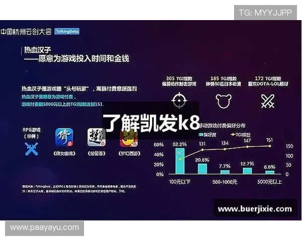 详细解析K8凯发游戏网址的注册流程与账号安全措施，保障玩家权益