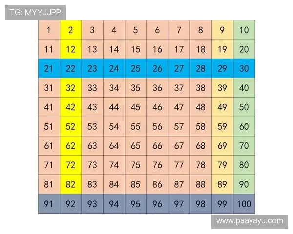 百家乐数学策略分析如何科学运用概率与统计提升游戏胜算