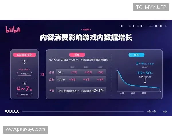 视讯平台游戏网:打造一站式游戏体验平台满足不同玩家的娱乐和社交需求 视讯平台游戏网:打造一站式游戏体验平台满足不同玩家的娱乐和社交需求