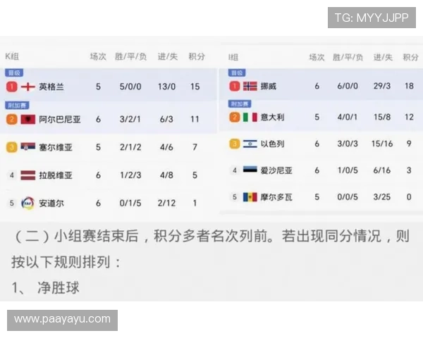 世界杯现场看球攻略阿根廷对阵约旦比赛详细指南助你享受极致观赛体验 世界杯现场看球攻略阿根廷对阵约旦比赛详细指南助你享受极致观赛体验